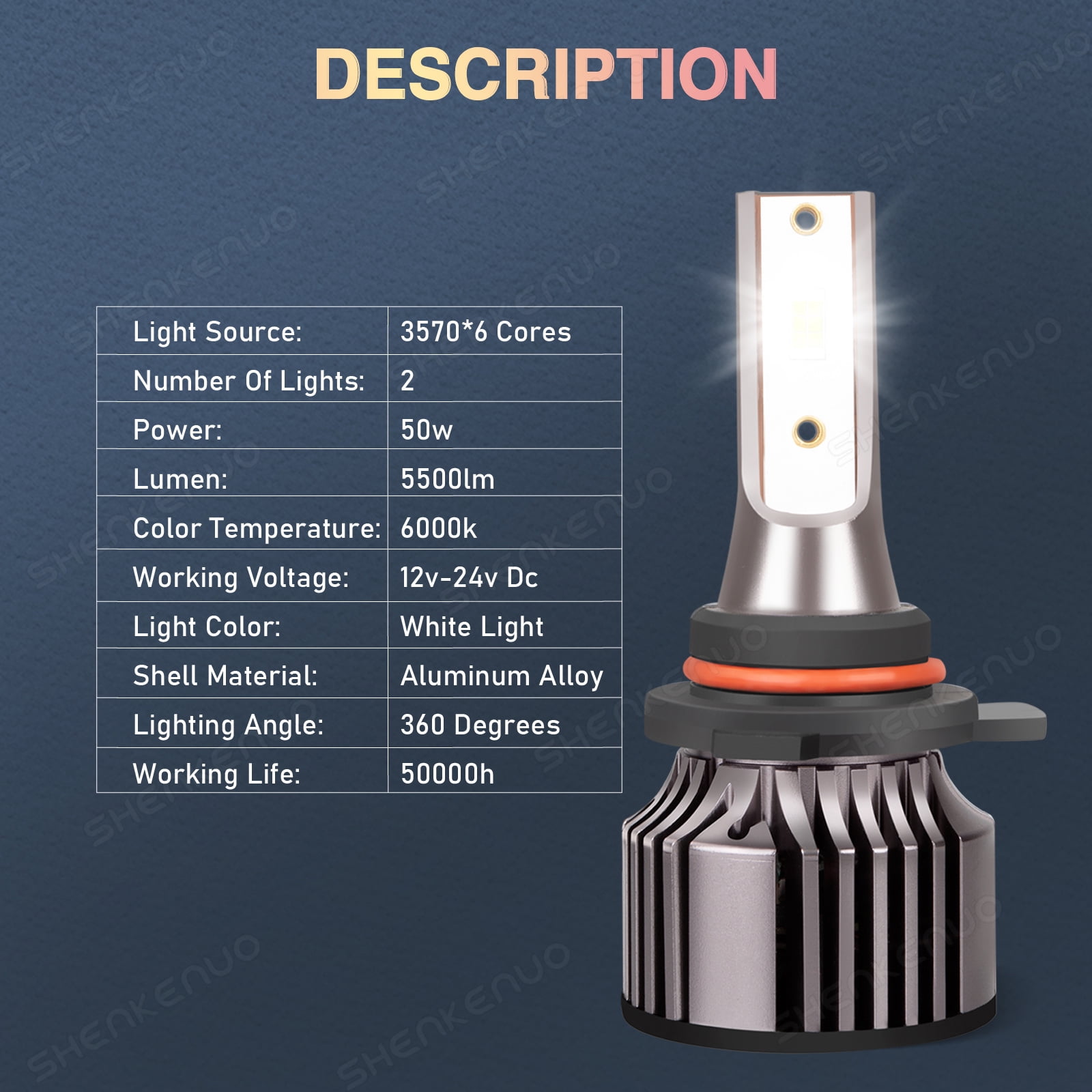 For GMC Sierra 1500 2014-2015 LED Headlights 9012/HIR2 High Low Beam Bulbs Kit 2Pcs 6000K Bright White