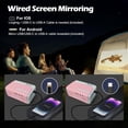 thumbnail image 2 of Mini Projector, HD 1080P WiFi Video Projector, Portable Outdoor Projector with Tripod, Gift for Kids, Home Theater Movie Phone Projector Compatible with USB, AV, Smartphone/Tablet/Laptop (pink), 2 of 5