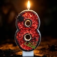 thumbnail image 4 of VAIFTILNO Halloween Themed Birthday Candles, Number Candles 0-9, Numeral Cake Topper with Spider & Web Decor for Halloween Cake Decor (More Styles), 4 of 7