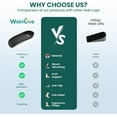 thumbnail image 6 of Welnove Plantar Fasciitis Heel Support Inserts, Low Arch Support Heel Cushion Cups for Heel Pain, Heel Spurs & Achilles Tendonitis, Orthotic Shoe Inserts, 6 of 7