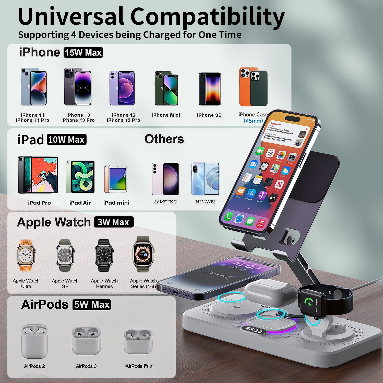 4 in 1 Fast Charging Station for iPhone, Wireless Charger for iPhone16/15/14/13/12 Series, iPad, Apple Watch, AirPods, Android Samsung Series and More, Black