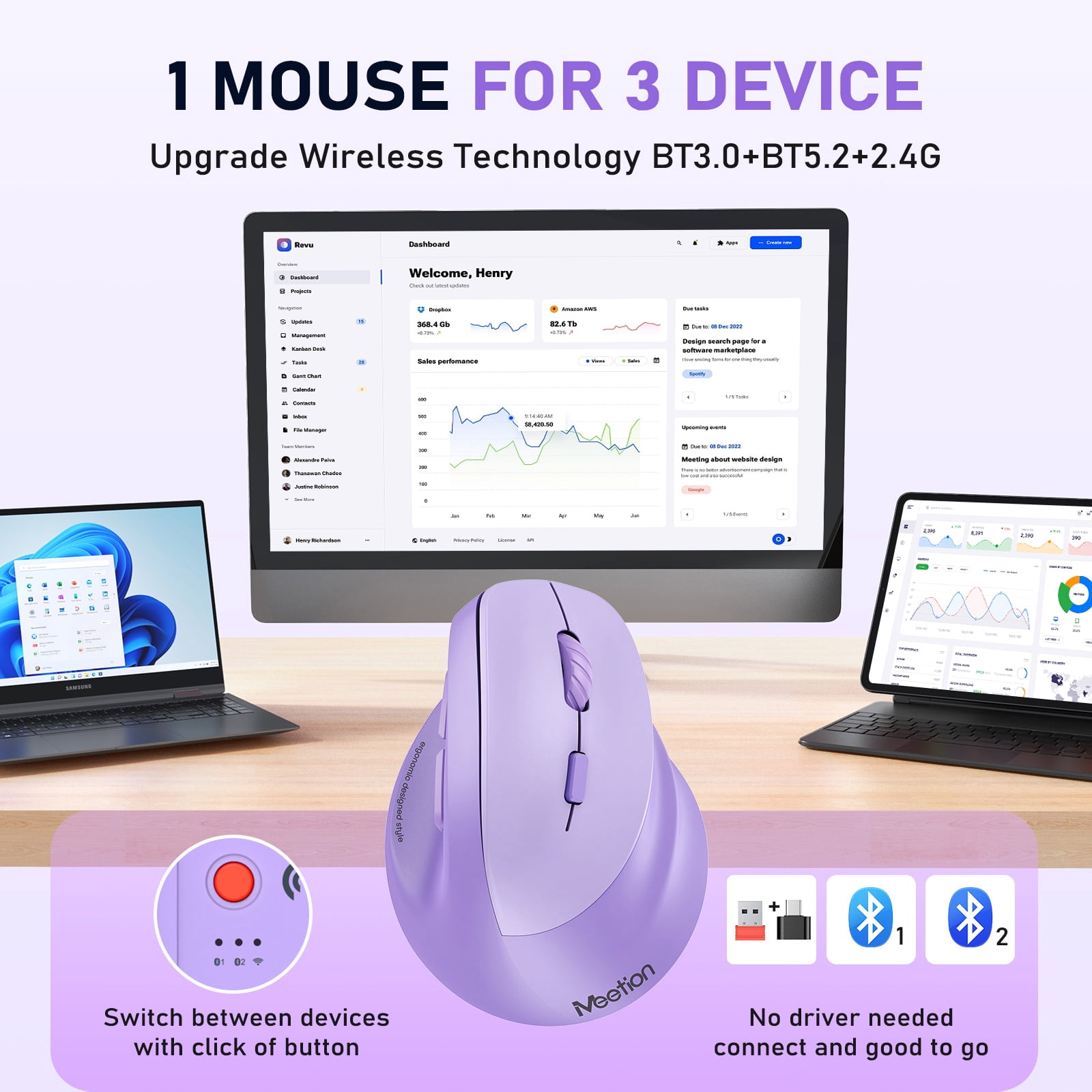 Meetion Purple Vertical Ergonomic Mouse, Bluetooth 2.4G, Rechargeable, Large Comfort Grip