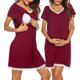 thumbnail image 4 of Camisón suave 3 en 1 para parto/parto/enfermería, bata de hospital de maternidad (talla XL), 4 of 5