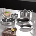 thumbnail image 4 of Set de utensilios de cocina COOKER KING de acero inoxidable antiadherente para inducción, 4 of 7