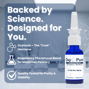 PherLuv - OxyPure Confidence Spray – Unscented Body Mist - 4 Pack