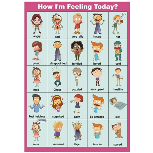 How I M Feeling Today Posters Feelings Chart Emotions Poster For Toddler And Kid Perfect Educational Tool And Classroom Decorations For Classroom Homeschool Teachers And Parents 17x24in Walmart Com Walmart Com