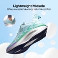 thumbnail image 2 of NORTIV 8 Women's Running Walking Tennis Shoes Comfortable Non-Slip FlyLife Breathable Athletic Workout Gym Cross Trainer Sports Sneakers, 2 of 8