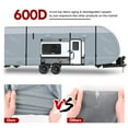 thumbnail image 4 of YEOPGYEON Travel Trailer RV Cover 600D Oxford Cloth,28.7'-31.6' Waterproof 6 Layers with 4 Tire Covers,Tongue Jack Cover,Waterproof Anti-Uv Prevent Top Tearing Caused by Sun Exposure, 4 of 9