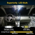 thumbnail image 5 of Ruiandsion 6418 Led Festoon Bulb 36mm 1.42in C5W Festoon Led, Super Bright 12SMD 4014 Chips 6000k White Interior Led Bulb Used for Car Map Dome Courtesy Trunk Light etc, Pack of 2, 5 of 8