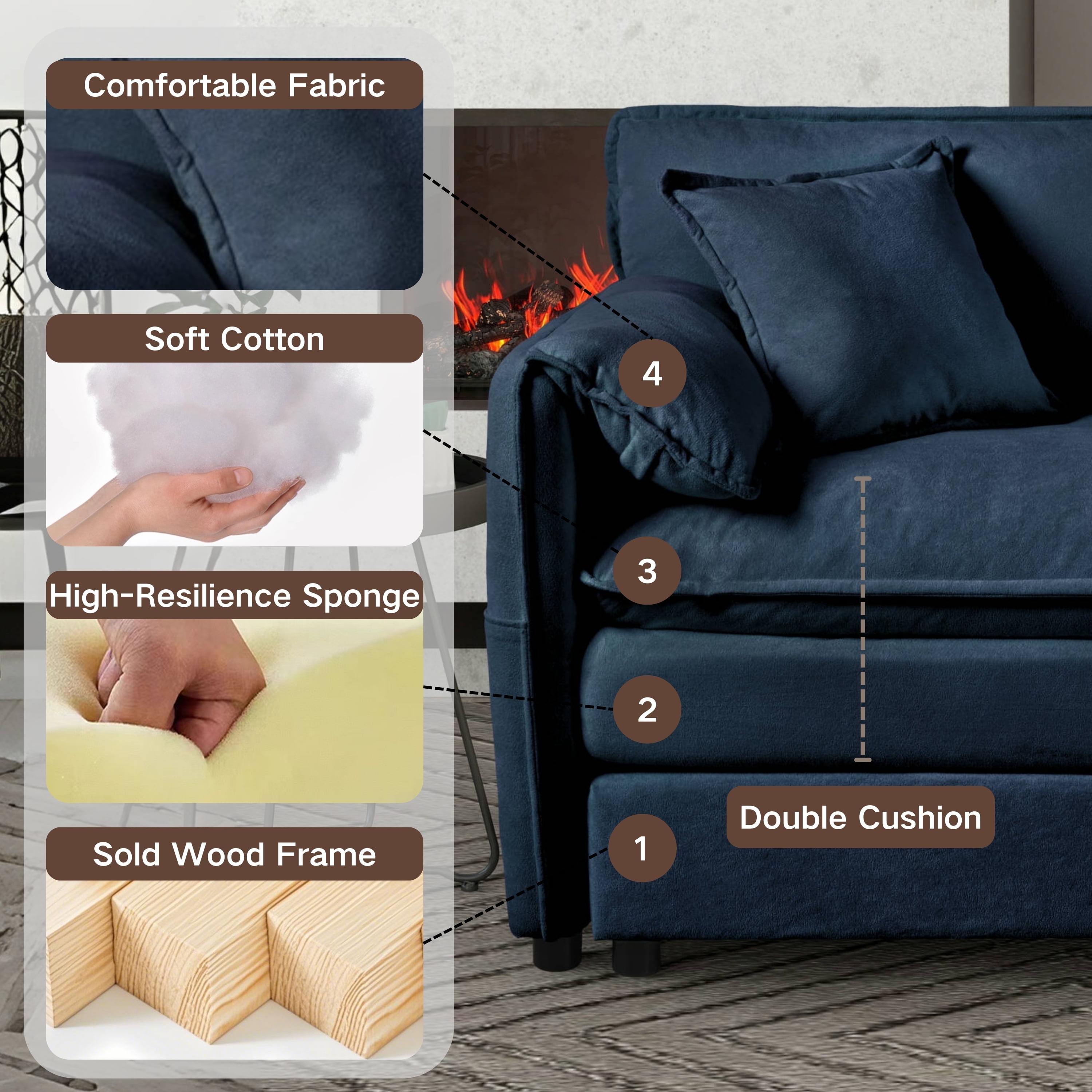 Gewnee Oversized Deep Seat Luxury 2 Piece Sofa Set, 2 Pieces of Loveseat Sofa, Modern DIY Combination Blue Chenille Comfy Cloud Couches Set for Living Room