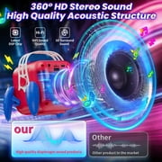 Mini Karaoke Machine for Kids, Aogsiyt Portable Karaoke Machine with 2 Wireless Microphones, Bluetooth Speaker,Birthday Gifts for 3-12 Year Old Girls
