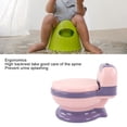 thumbnail image 4 of Luocute Inicio De Entrenamiento Para Ir Al Baño De Bebé, Inodoro De Entrenamiento Universal De Alojamiento Universal De Gran Tamaño Emulativo, Silla Para Ir Al Baño Para Niños, 4 of 7