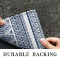 thumbnail image 6 of Blue and White Geometric Striped Pattern Door Rugs,Washable Non Slip Door Mats Indoor,Decorative Door Mats,Entry Mat Indoor for Entrance,Bedroom,Kitchen,Bathroom,17"x30", 6 of 6