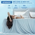 thumbnail image 2 of PHF Double Cooling Blanket for Hot Sleepers Throw Size, Arc-Chill Q-Max>0.5 with Double Cooling, Summer Blanket Absorbs Heat to Keep Cool All Night (Ice Blue, 50"x60"), 2 of 8