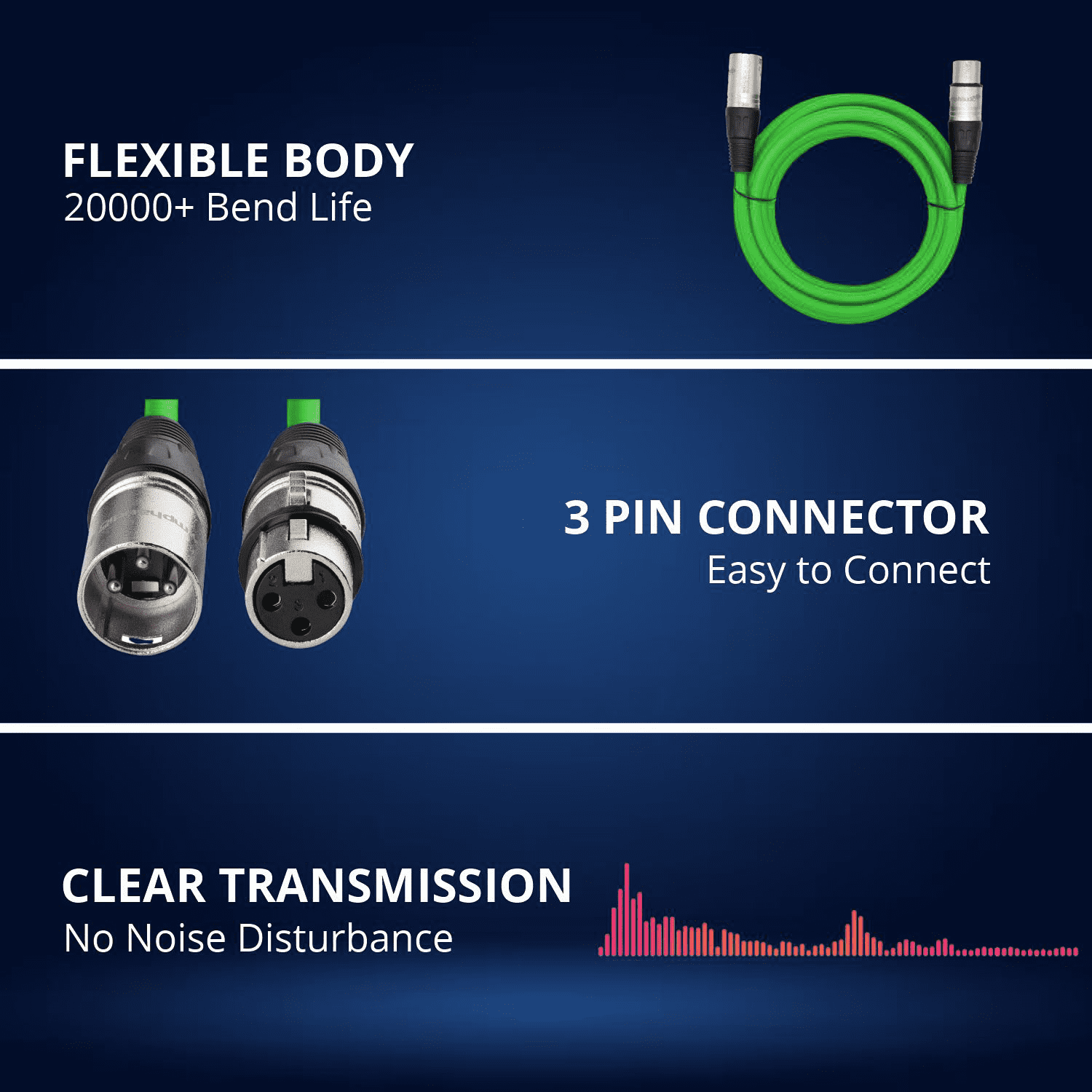 Maximm Microphone Cable, Green Mic Cable Wire XLR Male to XLR Female 12ft - Heavy Duty Microphone Cord W/Metal Connectors, Impedance-Balanced Lines for RF & EM Noise Reduction (5 Pack)