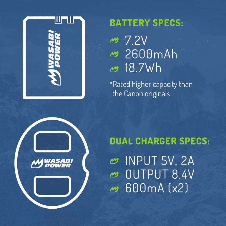  Wasabi Power Battery (2-Pack) and Dual USB Charger