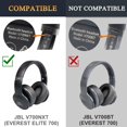 thumbnail image 2 of SOULWIT Ear Pads Replacement for JBL Everest Elite 700 (Model: V700NXT) Headphones, Earpads Cushions with High-Density Noise Isolation Foam, Softer Protein Leather - Black, 2 of 6
