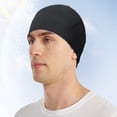 thumbnail image 3 of NUZYZ Unisex Cycling Cap Quick Dry Holloe Mesh Anti-UV Sports Hat Cooling Skull Cap High Elasticity Helmet Liner Sweat Cap for Outdoor Bike MTB Running, 3 of 8