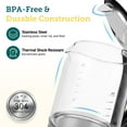 thumbnail image 4 of COSORI Electric Kettle Temperature Control with 6 Presets, 60min Keep Warm 1.7L Electric Tea Kettle & Hot Water Boiler, 304 Stainless Steel Filter, A, 4 of 6