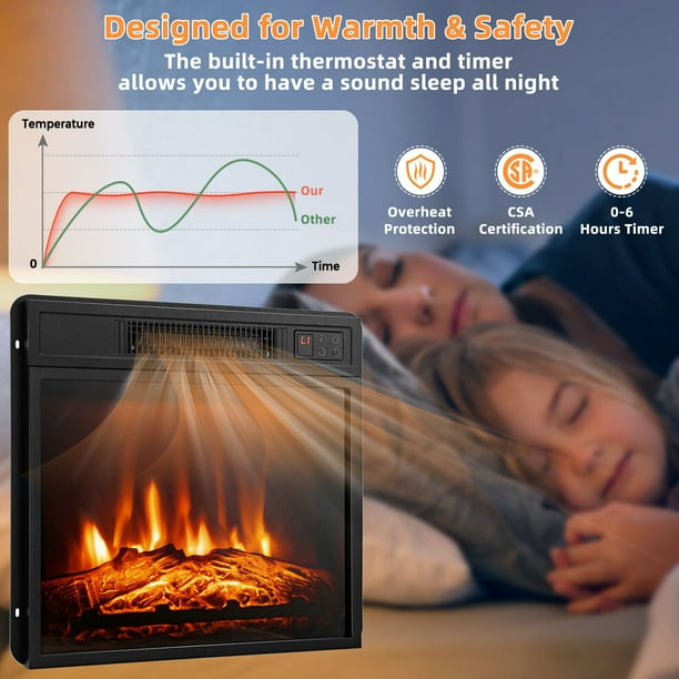 Gymax 18'' Electric Fireplace Inserts & Freestanding Adjustable