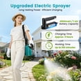 thumbnail image 4 of RELOIVE Battery Powered Sprayer, 2 Gallon Electric Garden Sprayer with 2.5Ah Battery, 4 Nozzles, 3 Adjustable Spray Modes, Water Pump Sprayers with Adjustable Shoulder Strap for Yard, Lawn and Garden, 4 of 10