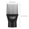 Blower Dryer Comb Attachment Diffuser Nozzle Hair Dryer Wind Blow Cover ...
