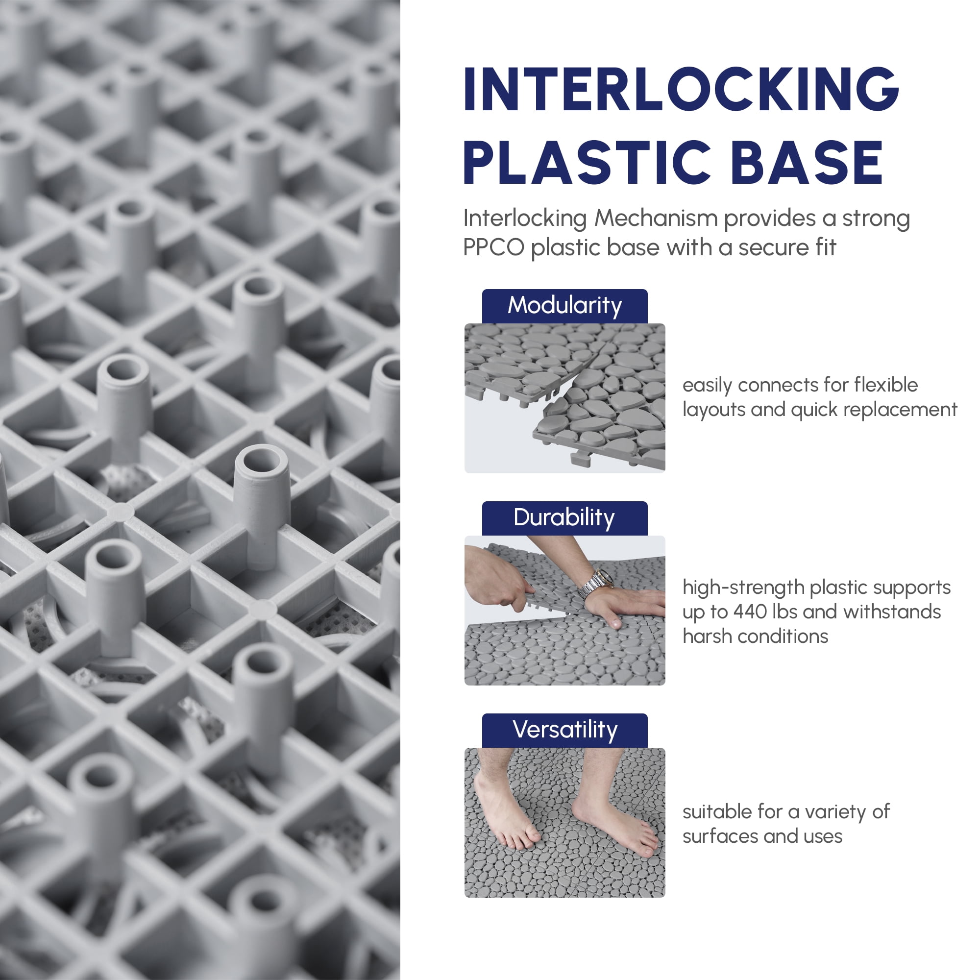 12 x 12 Inch Gray Pebble Stone Pattern Interlocking Deck Tiles, Plastic Waterproof All-Weather Anti-Slip Floor Tiles for Bathroom Shower Balcony Porch Backyard Patio, Pack of 60