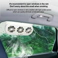 thumbnail image 4 of Wmool USB/Solar Powered Car Mounted Fan, Window Fan, Car Fan Circulation Cooling L99C~, 4 of 8