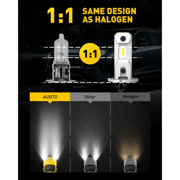 AUXITO H3 LED Fog Light Bulbs 6500K White, 300% Brighter, H3ll LED Bulb  Headlight for Fog Lamp, DRL, High/Low Beam, Pack of 2 