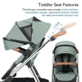 thumbnail image 6 of BebeRoad RX 3-in-1 Foldable Baby Stroller, Reversible Seat 5 Point Harness Infant Stroller with Sunshade Rain Cover Mosquito Net & Large Storage Basket, Green, 6 of 7