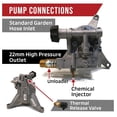thumbnail image 5 of New 2800 psi Power Pressure Washer Water Pump Troy-Bilt 020568 020568-00,#id(theropshop; TRYK99271841516623, 5 of 9