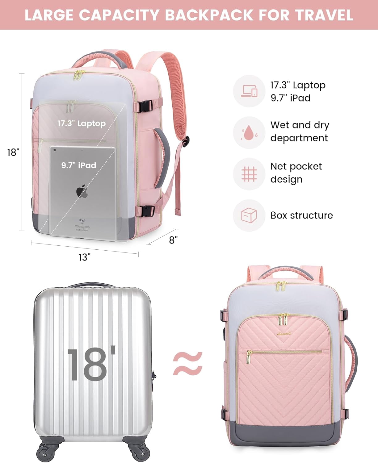 Lovevook Travel Backpack Men Women, 40L Expandable Carry-On Luggage Backpack Set Airline Approved, Larger Personal Item Travel Bag Suitcase Weekender Overnight Bag