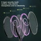 thumbnail image 5 of Matamosquitos con Varilla Telescópica, Portátil, para Interiores y Exteriores, Eléctrico y Telescópico., 5 of 5