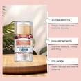 thumbnail image 5 of Retinol & Collagen Neck Facial Care Stick, Anti-Aging Neck Firming Cream, Tighten and Hydrate Skin Day & Night Neck Tightening Cream, 5 of 5