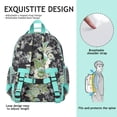 thumbnail image 5 of Chic Colorful Paisley Backpack Spine-Protecting Ergonomic Design for Teens, 5 of 5