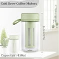 thumbnail image 2 of Yazoeia Cold Brew Coffee Maker, scale PP Coffee Cups with Removable Nylon Filter Screen, Portable Iced Coffee Maker & Tea Brewer -450ml Green CJC912-167729, 2 of 7