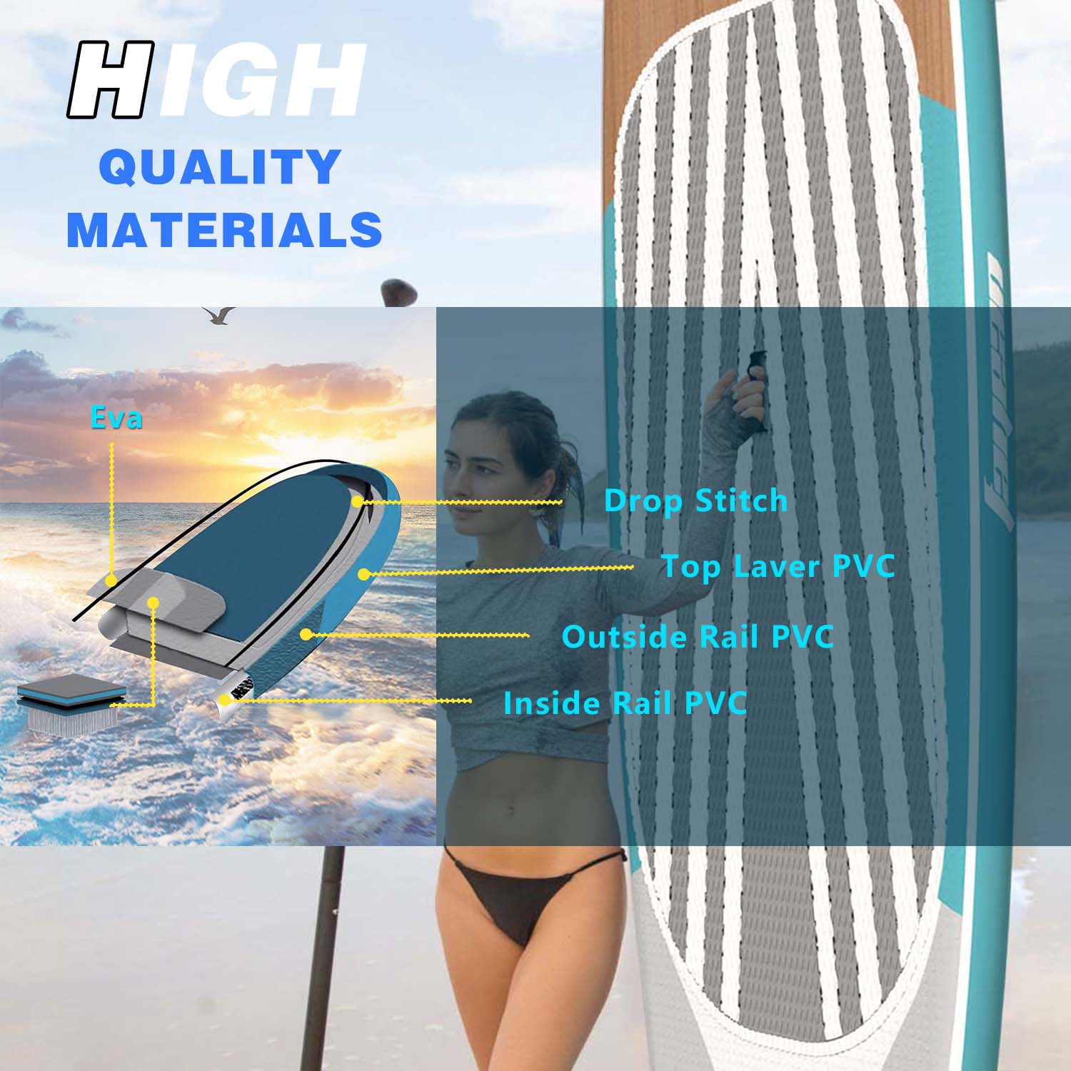 Inflatable Stand Up Paddle Board 10.5’/11’×33”×6” Non-Slip Deck, Complete SUP Accessories for All Skill Levels, Wide Seat & Safety Leash, 3 Fins, Adjustable Paddle, Pump & Backpack