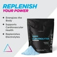 Livingood Daily Electrolytes Powder with No Sugar (Berry Frost