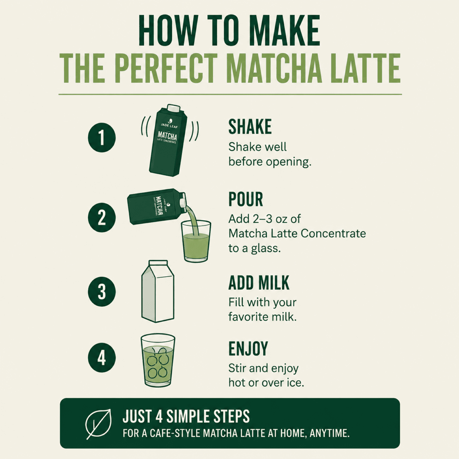 Jade Leaf 32 fl oz Matcha Green Tea Latte Mix Concentrate