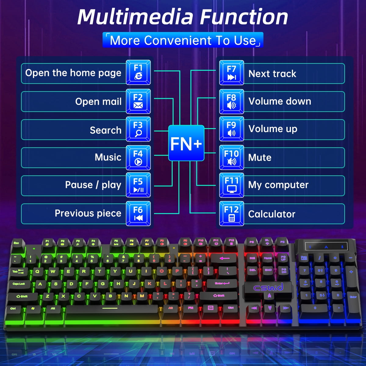 Wired Gaming Keyboard & Mouse Combo, RGB Backlit Mechanical Gaming Keyboard Mouse W/ Multimedia Keys, Anti-ghosting Keys, Spill-Resistant for Windows PC Gamers Desktop Computer Laptop,Black