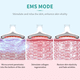 thumbnail image 5 of Masajeador de cuello facial LED Photon Skin Tighten 3 colores, 5 of 6