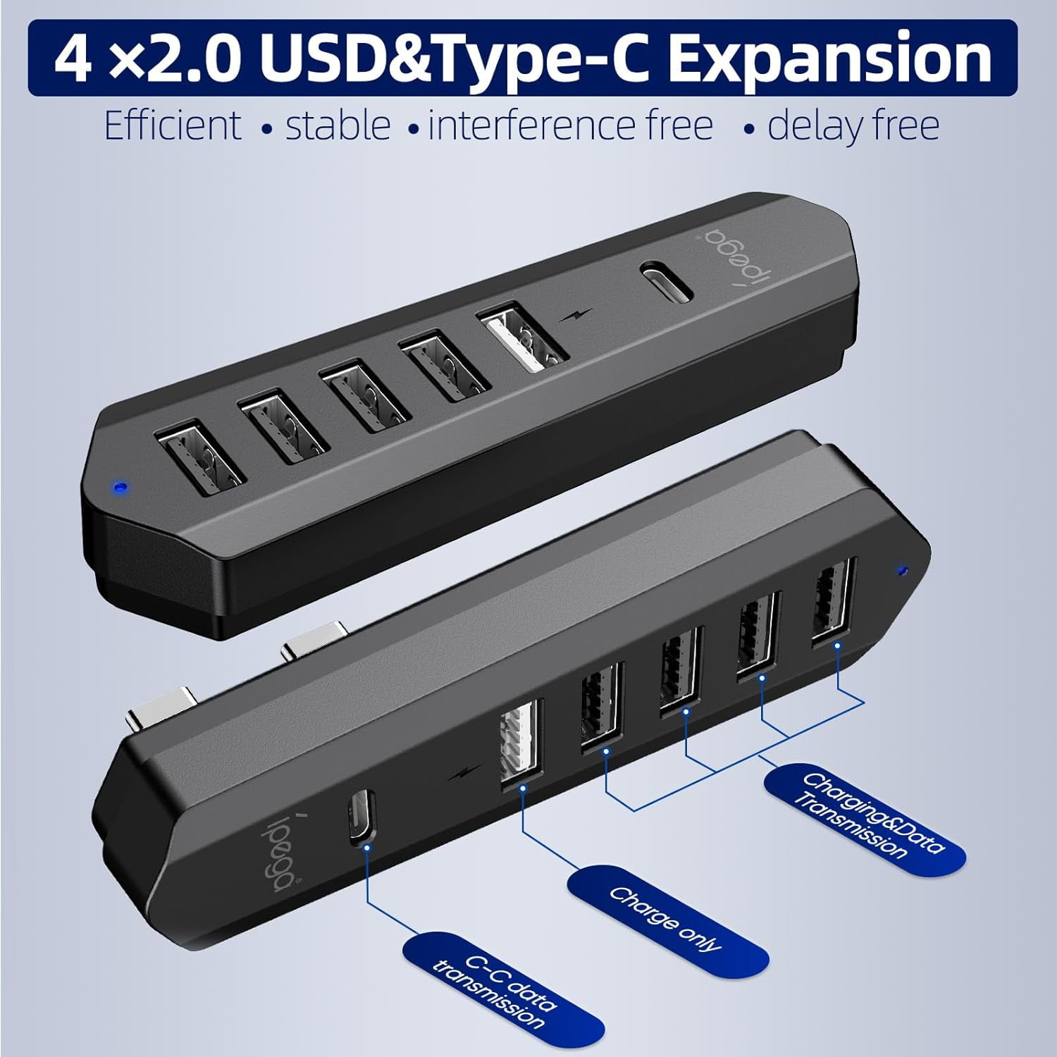 USB Hub for PS5 Slim,6 Ports USB Hub for PS5 Slim Console Disc&Digital 2023,with 4 USB Data Expansion Ports & 1 USB Charging Port & 1 Type C Port