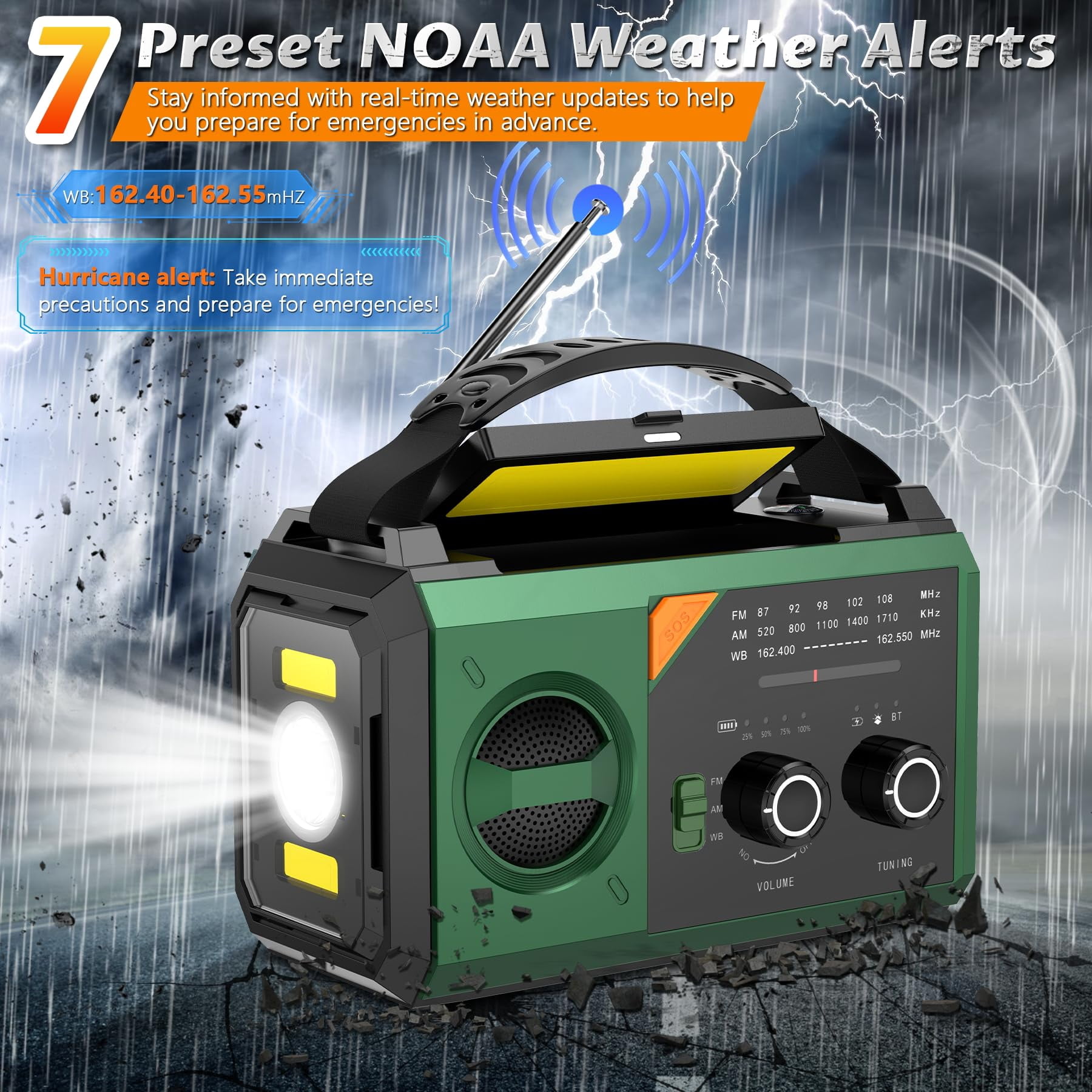 JOUALY 20000mAh Emergency Radio,Hand Crank Weather Radio with Battery Powered and Fast Charging, NOAA/AM/FM Portable Solar Radio with SOS Alert Flashlight, Outdoor Survival Gear