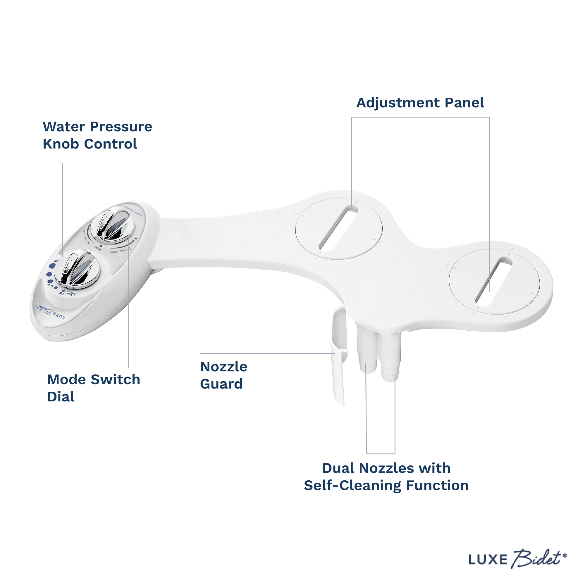 LUXE Bidet W85 Self-Cleaning, Dual Nozzle, Non-Electric Bidet Attachment for Toilet Seat, Adjustable Water Pressure, Rear and Feminine Wash (Pearl Gray) - image 2 of 5