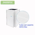thumbnail image 3 of Filtro de repuesto para purificador de aire Cuisinart CAP-1000 H13 True HEPA, 3 of 7