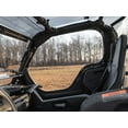 thumbnail image 6 of SuperATV Primal Soft Cab Enclosure Upper Doors Compatible with 2021+ Yamaha Wolverine RMAX 2  Resistant to Water and Abrasions  Heavy-Duty Snaps Hold Windows Open for More Airflow  USA Made!, 6 of 6