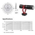 thumbnail image 3 of BOYA BY-MM1 Mini Cardioid Microphone Metal Electret Condensor Video Mic 3.5mm Plug for Smartphone Tablet PC DSLR Camera Camcorder, 3 of 4