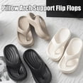 thumbnail image 3 of Pillow Arch Support Flip Flops, Pillow Arch Support Flip Flops for Women, Summer Non-slip Slippers, Beach Shoes, 3 of 8
