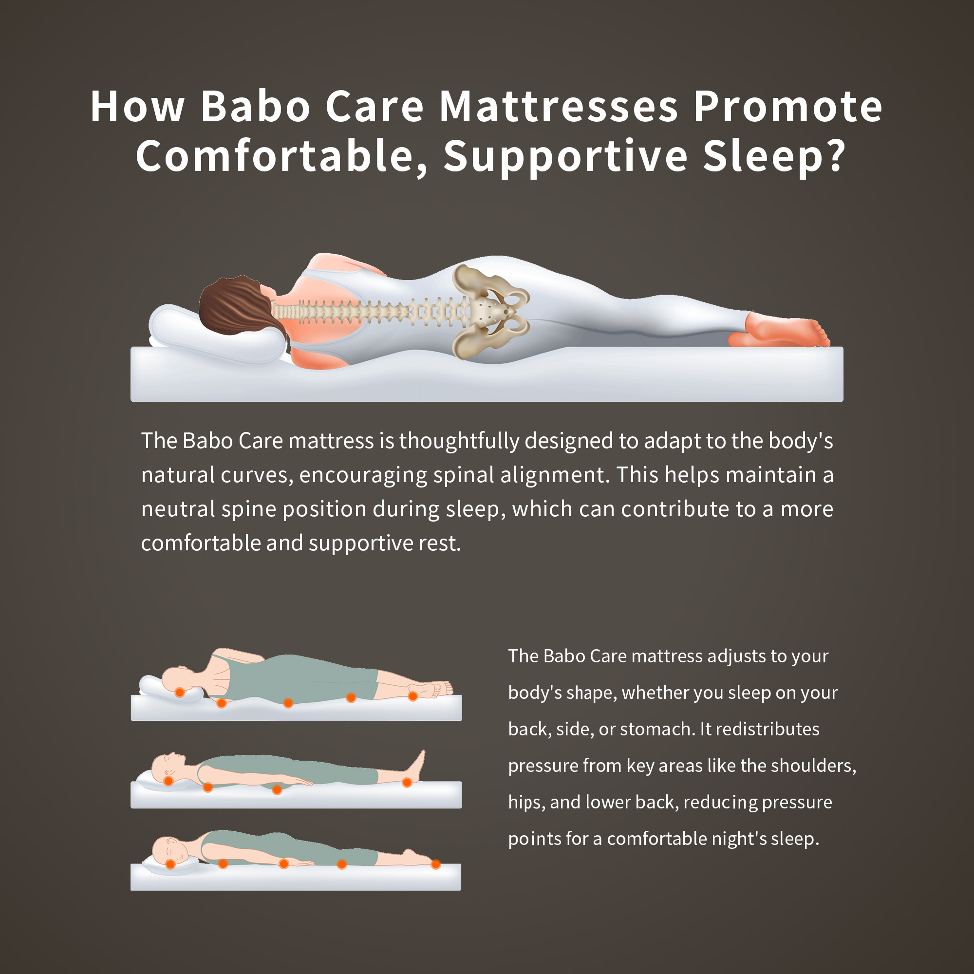 Babo Care King Mattress, 12 Inch Cooling-Gel Memory Foam and Individually Pocket Innerspring Hybrid Mattress, CertiPUR-US Certified,King Size Mattress