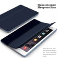 thumbnail image 4 of iPad Mini 1/2/3 Case - Slim Lightweight Shell Smart Cover Stand, Hard Back Protection with Auto Sleep Wake for Apple iPad Mini 1/2/3 (Dark Blue), 4 of 7